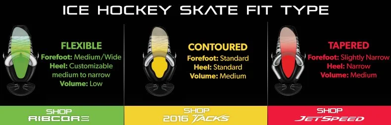 ccmskatefitchart-2016